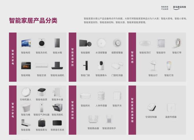 部大卖的前提是合作高ROI红人开元棋牌从工学椅到筋膜枪成为头(图5)