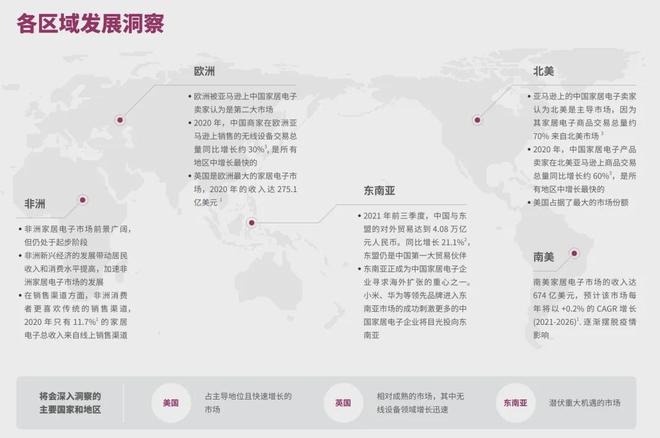 部大卖的前提是合作高ROI红人开元棋牌从工学椅到筋膜枪成为头(图10)
