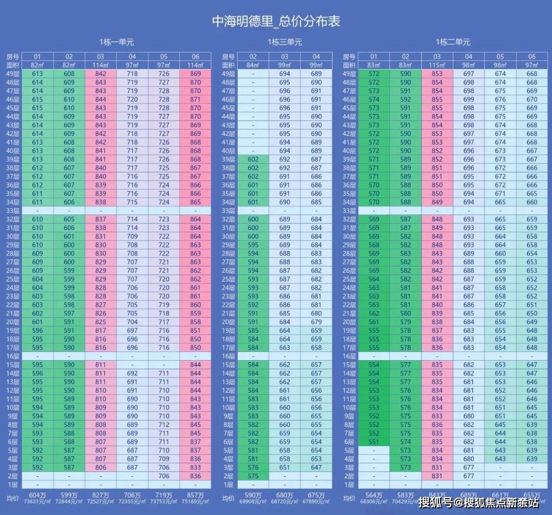 ️）→楼盘百科详情→首页网站→处电线小时热线@-地址-定位开元棋牌中海明德里售楼处电话）-（→中海明德里售楼中心电话(图3)