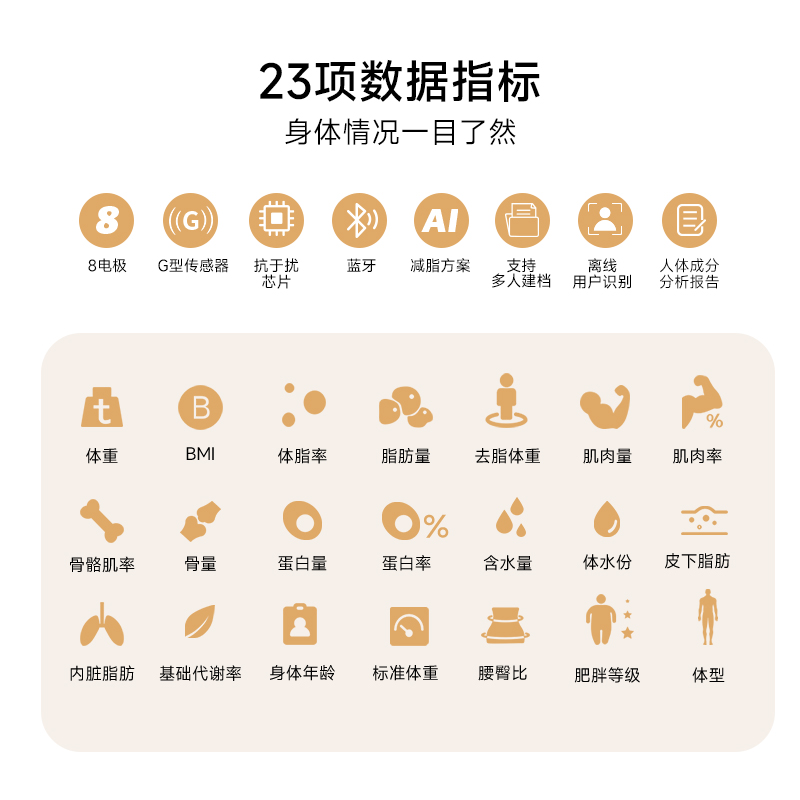 hunt智能戒指、体脂秤生态组合破局千亿赛道开元ky棋牌智能穿戴热潮席卷礼品展Vita(图5) hunt智能戒指、体脂秤生态组合破局千亿赛道开元ky棋牌智能穿戴热潮席卷礼品展Vita(图5)